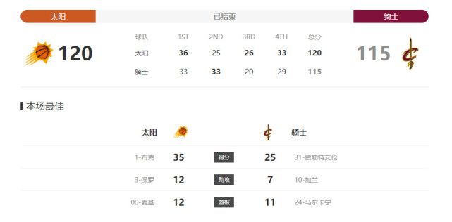 表弟来借宿