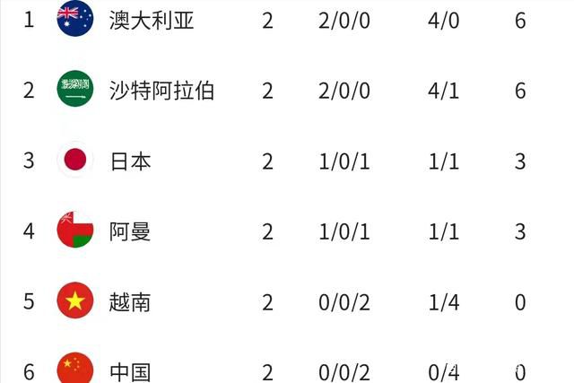 **教程